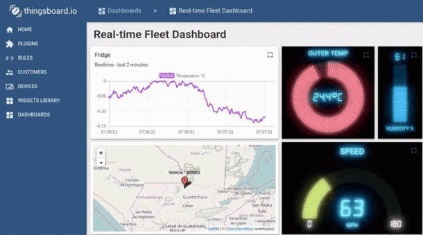 Real-time Fleet Dashboard Dashboard